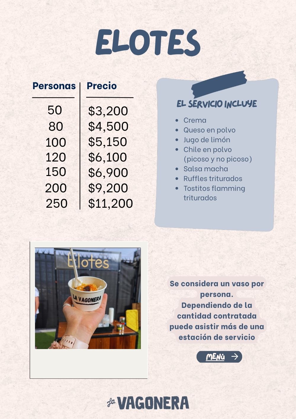 La Vagonera — Elotes