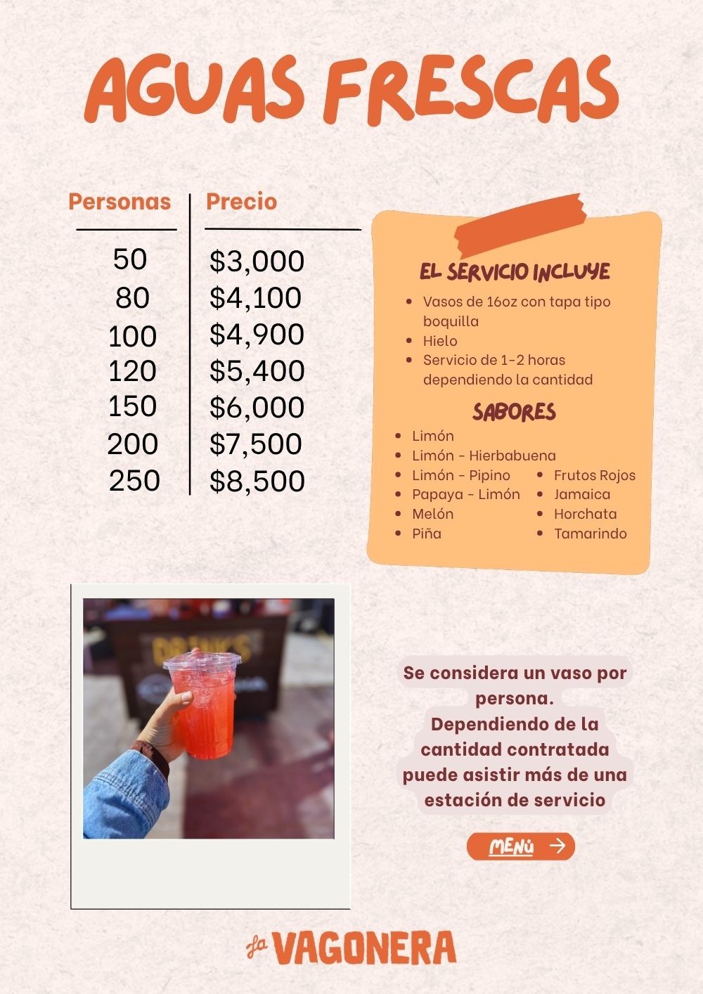 La Vagonera — Aguas frescas